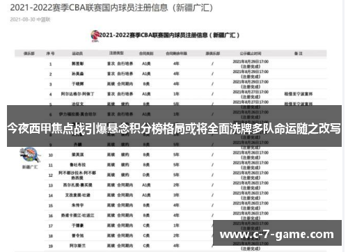 今夜西甲焦点战引爆悬念积分榜格局或将全面洗牌多队命运随之改写