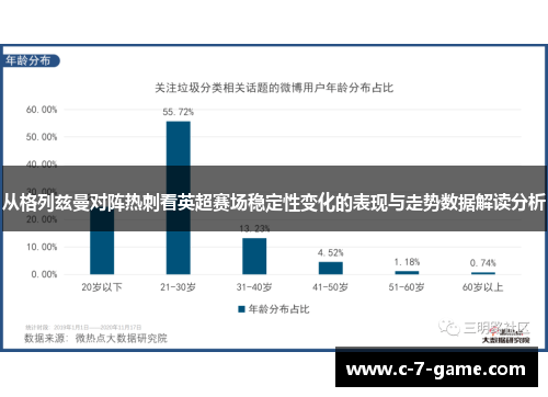 从格列兹曼对阵热刺看英超赛场稳定性变化的表现与走势数据解读分析