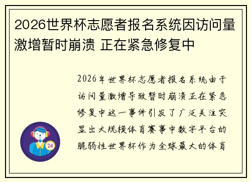 2026世界杯志愿者报名系统因访问量激增暂时崩溃 正在紧急修复中